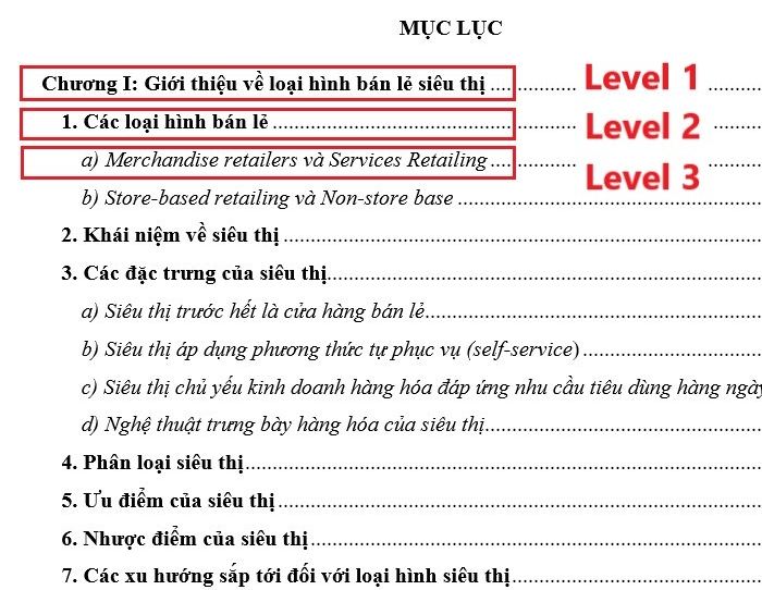 Nội dung chính trong mục lục